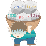 リボ払いの残高が減らない