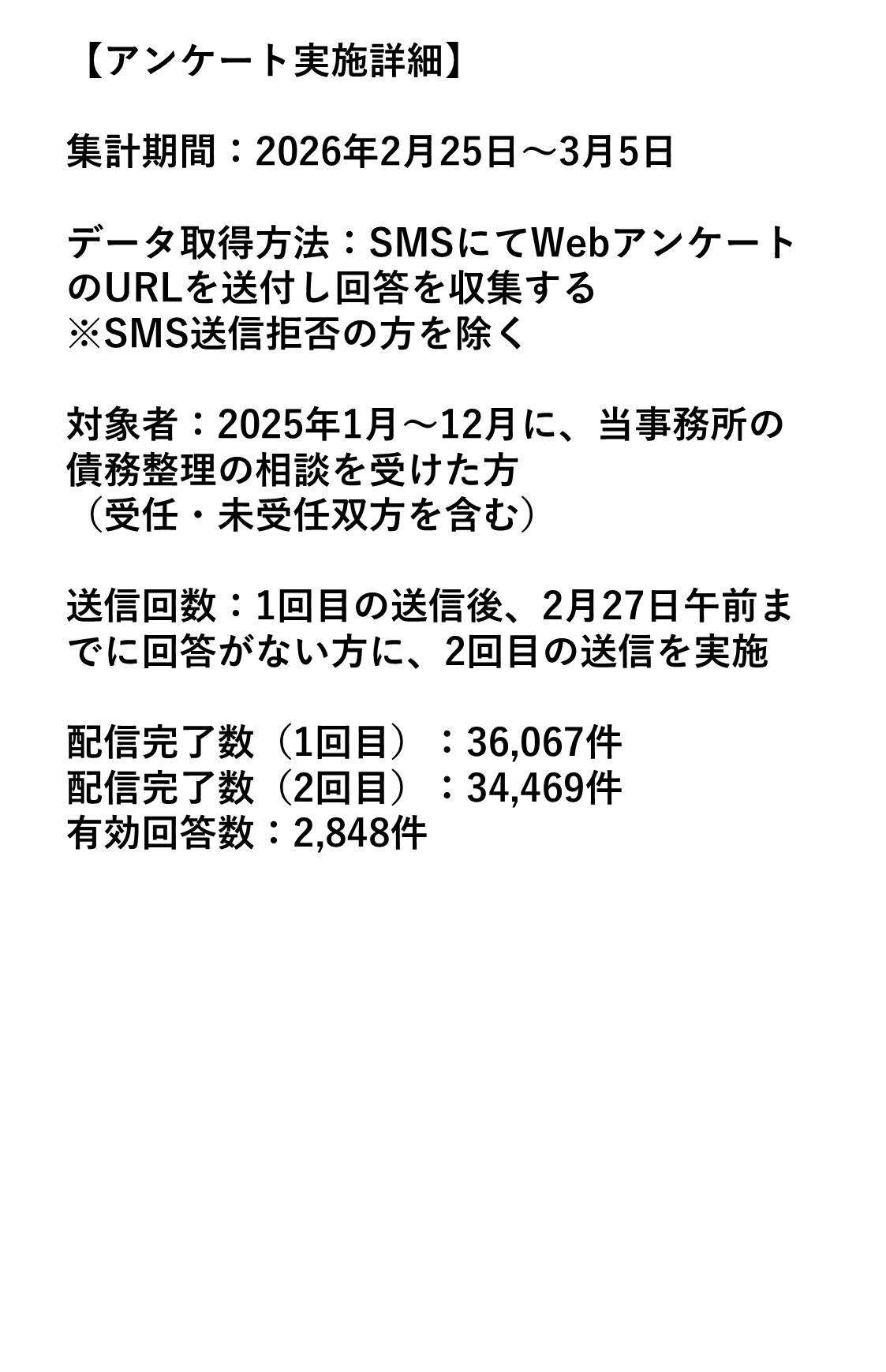 アンケート調査結果 2