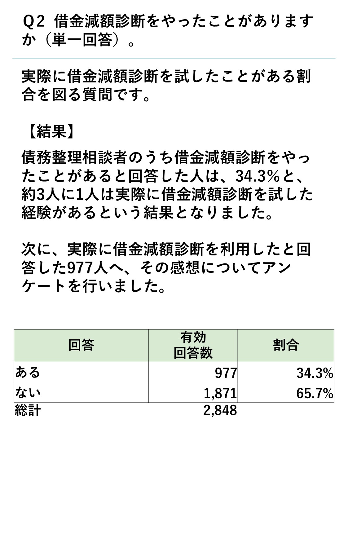 アンケート調査結果 5