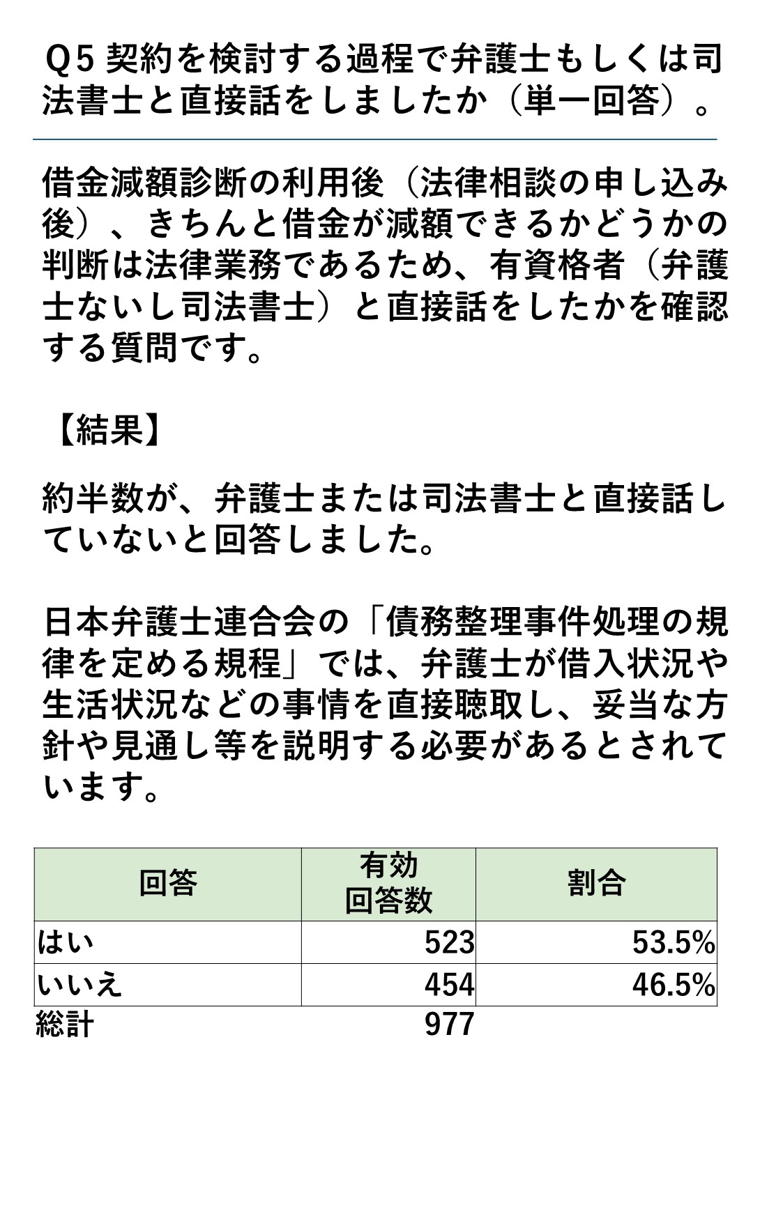 アンケート調査結果 8