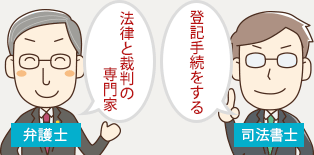 弁護士と司法書士の違い