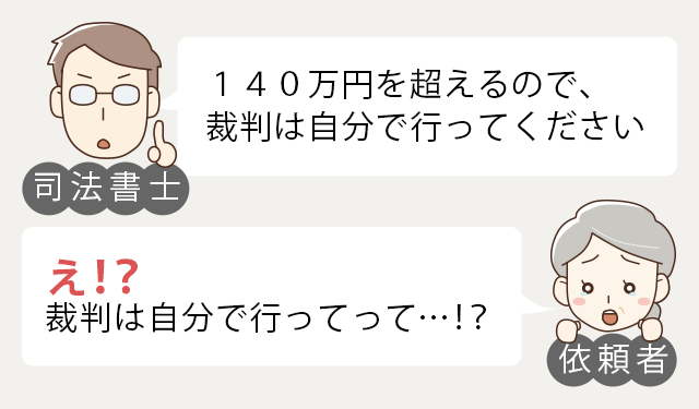 「司法書士」140万円を超えるので、裁判は自分で行ってください　「相談者」え！？裁判は自分で行ってって…！？