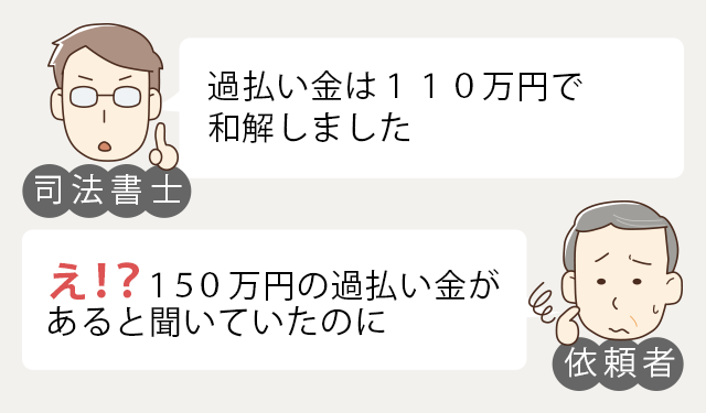 「司法書士」過払い金は110万円で和解しました　「相談者」え！？150万円の過払い金があると聞いていたのに