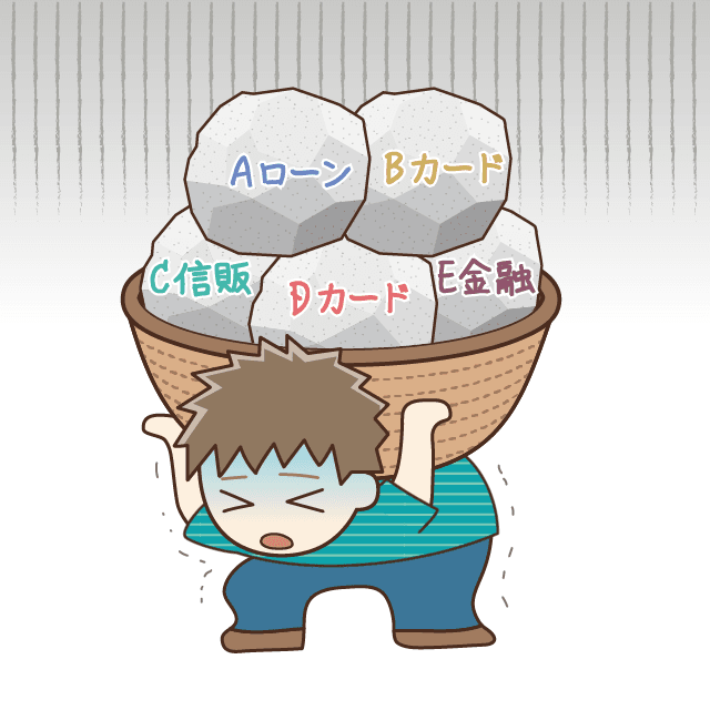 多重債務とは?