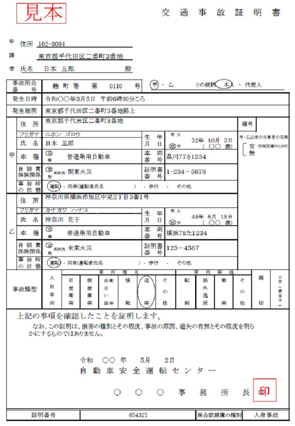 人身事故切り替えの届出期間とは 人身事故切り替えの手続きと注意点 リーガライフラボ