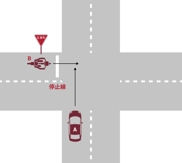 自転車 飛び出し 事故 罰金