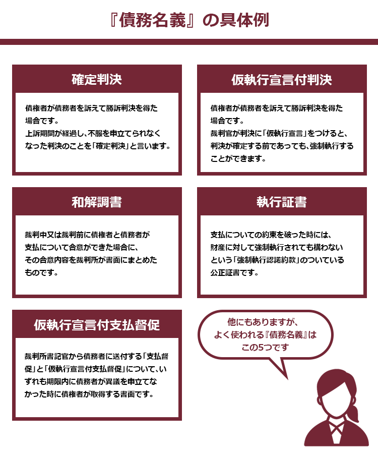 条解民事執行法 法律・法令集