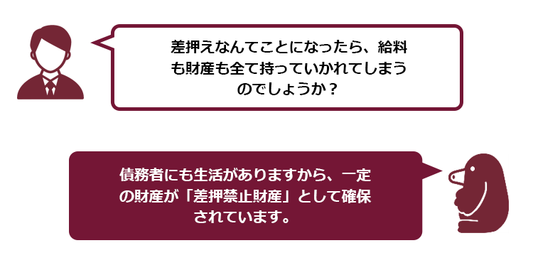 借金 住宅ローン 差押え対象となる財産と差押え 競売への対処法 リーガライフラボ