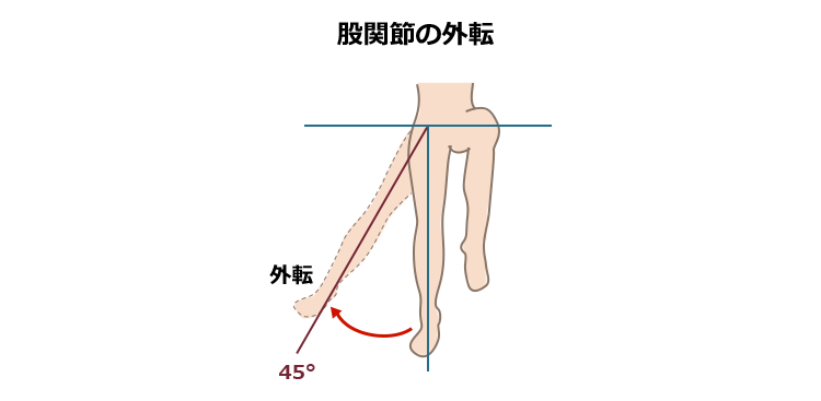 画像に alt 属性が指定されていません。ファイル名: pic4-19.png