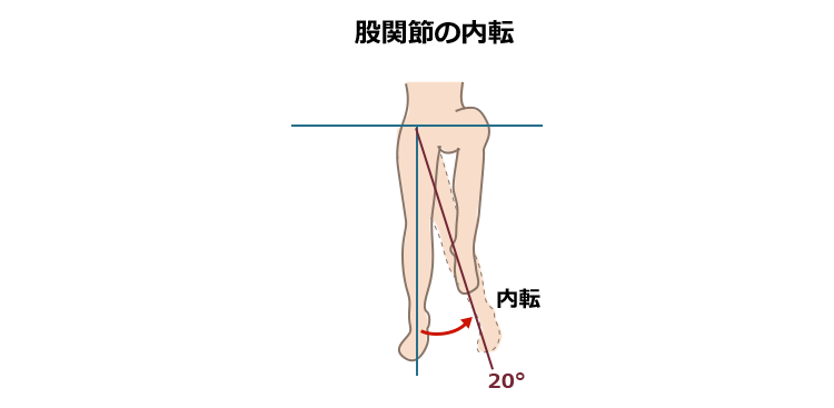 画像に alt 属性が指定されていません。ファイル名: pic5-9.png