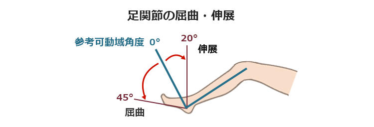 画像に alt 属性が指定されていません。ファイル名: pic9-1.png