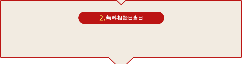 2.無料相談日当日