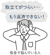 借金で悩んでいる人「取立がつらい…。もう返済できない！」