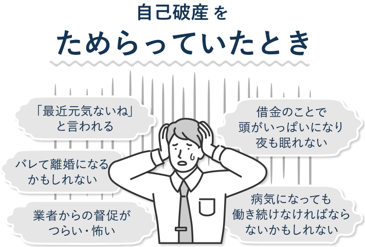 自己破産をためらっていたとき：「最近元気ないね」と言われる。借金のことで頭がいっぱいになり夜も眠れない。バレて離婚になるかもしれない。業者からの督促がつらい・怖い。病気になっても働き続けなければならないかもしれない。