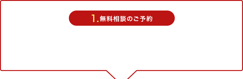 1.お電話またはWebでご予約