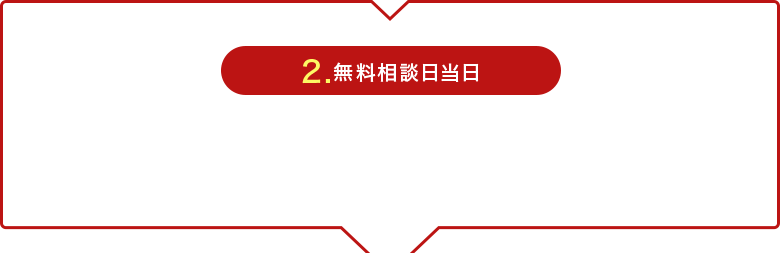 2.無料相談日当日