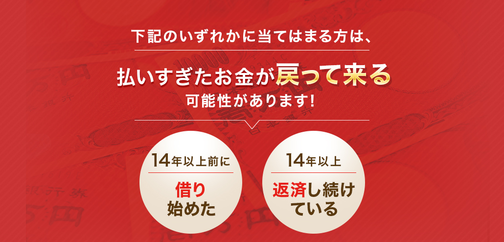 下記のいずれかに当てはまる方は、払いすぎたお金が戻って来る可能性があります！