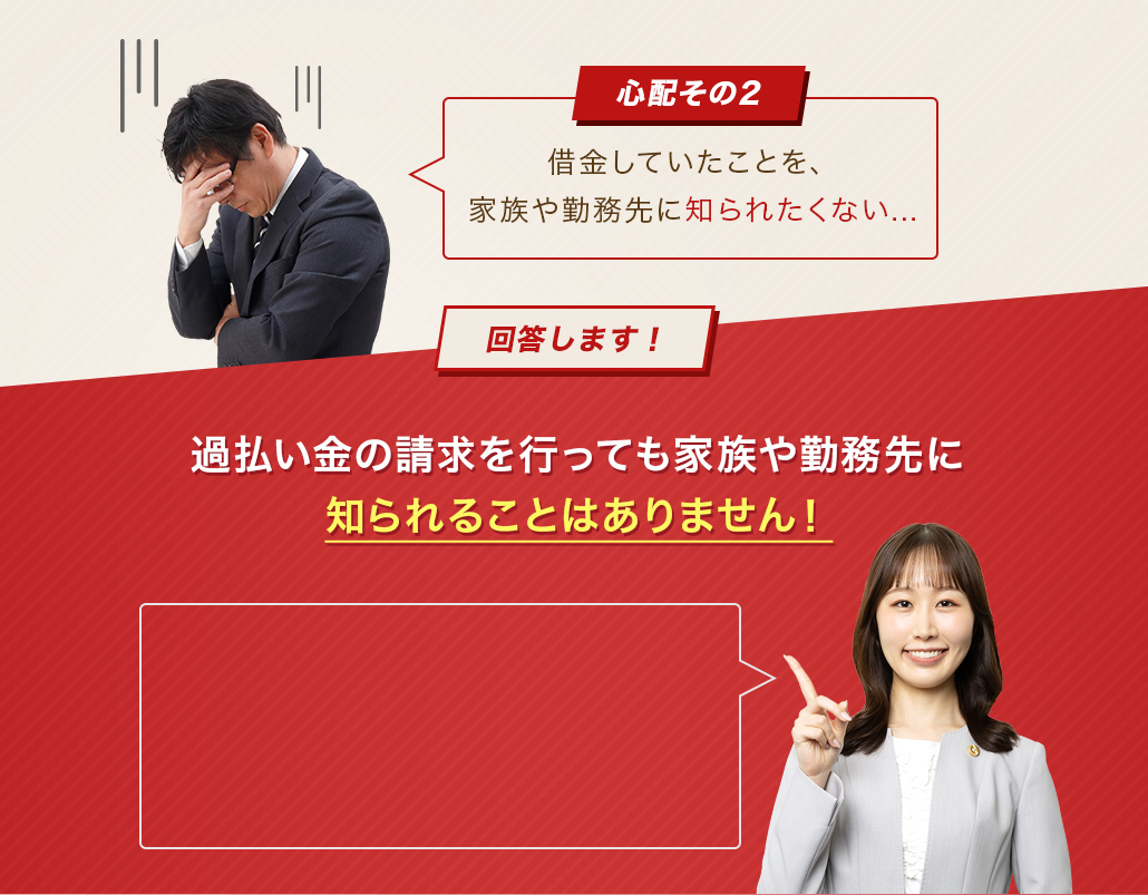 心配その2 借金していたことを、家族や勤務先に知られたくない...