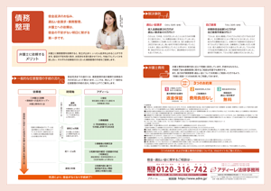 債務整理・借金返済のための資料請求(無料)